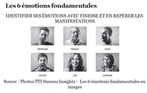 6 emotions